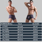Lorrvek Pánské modalé boxerky s oddělenou dvojitou kapsou | 3 ks | Prodyšné + pohodlné | L–5XL | Každodenní nošení